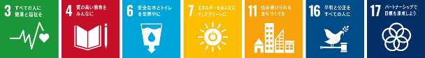 SDGs logo