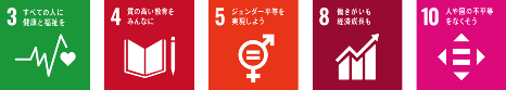 SDGs logo