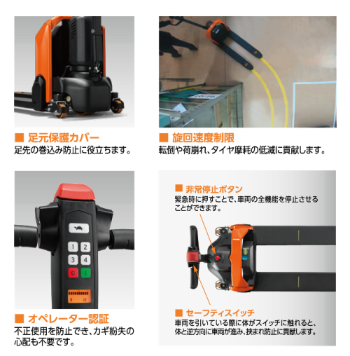 Hlsicnalm(ヘルシンキ) 5X 電動フォークリフトコントローラー